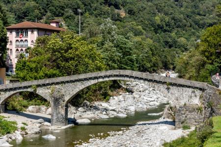 ticino