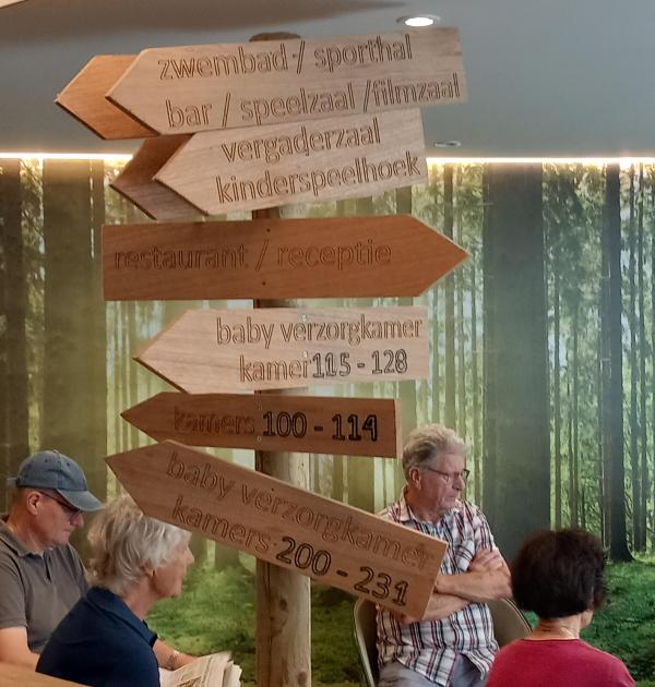 Wegwijs in het hotel