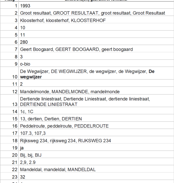 Juiste antwoorden Fietstocht 2024